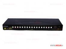 سویچر 16 کانال اتومات HDMI AROUN - HDMI Switch AROUN 16 port auto